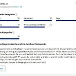 アパート Steinwender Biedermeier フェルト・アム・ゼー