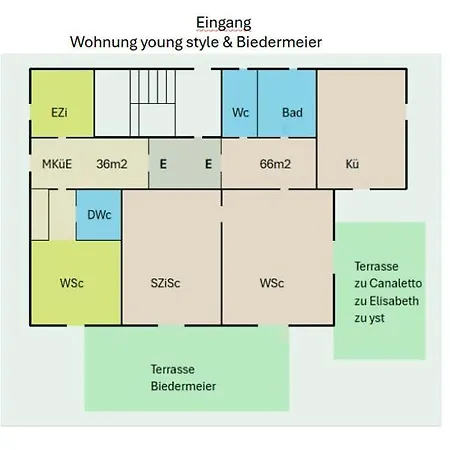 Steinwender Biedermeier Feld am See