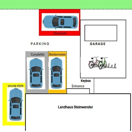 Steinwender Biedermeier Appartement